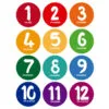 Adesivos mesversário - ARCO-ÍRIS - Image 3