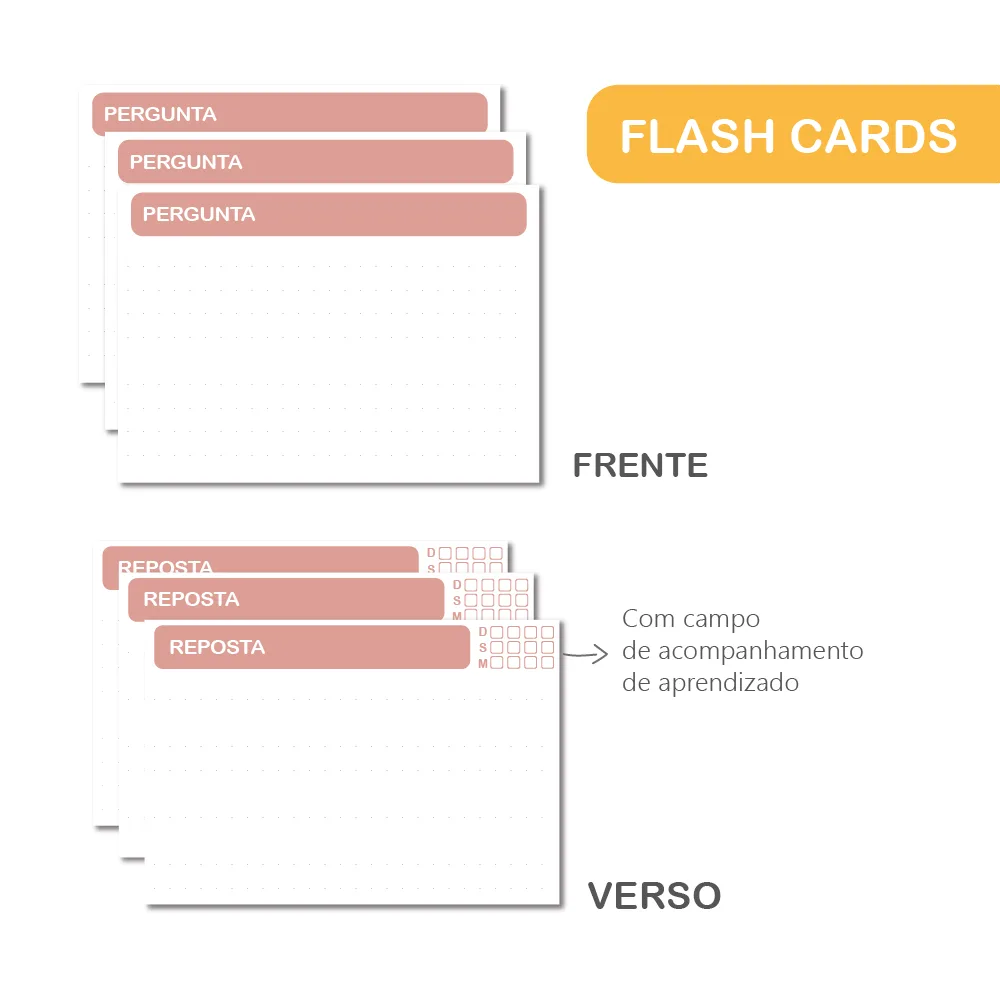 FLASHCARDS