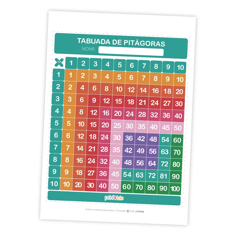 Trilha: Ensine a tabuada - Imagem 19