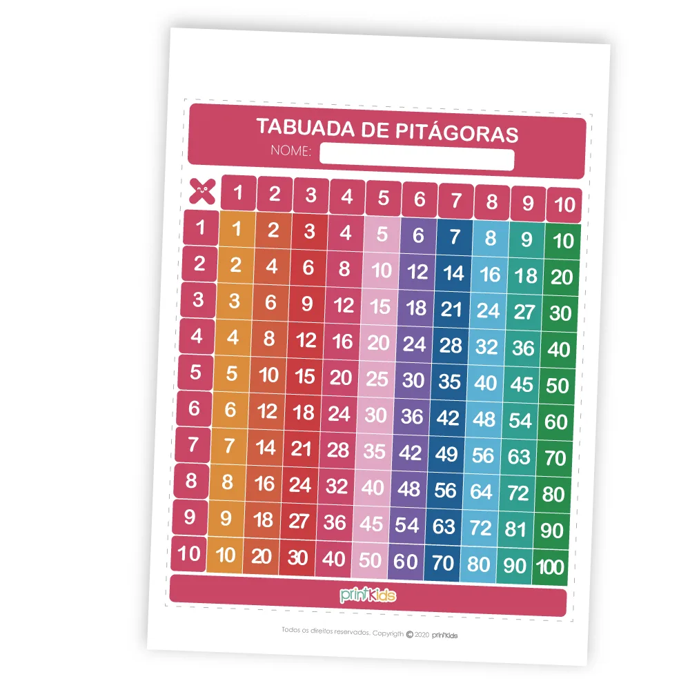 Trilha: Ensine a tabuada - Imagem 18