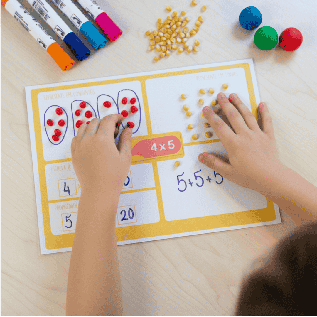 Quadros para compreensão concreta